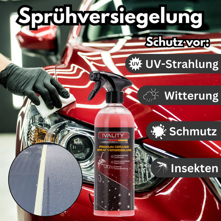 All in One Premium Autopflege Sparbundle + Magnete - 27 Teile.