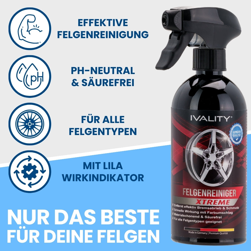 Reinigungsliquids Sparbundle - Must have Reiniger im Set