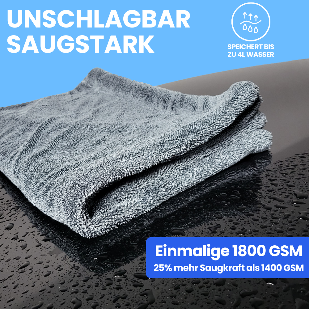 SB Sparbundle Professional - Komplettset für die Außenreinigung in einer SB-Box.