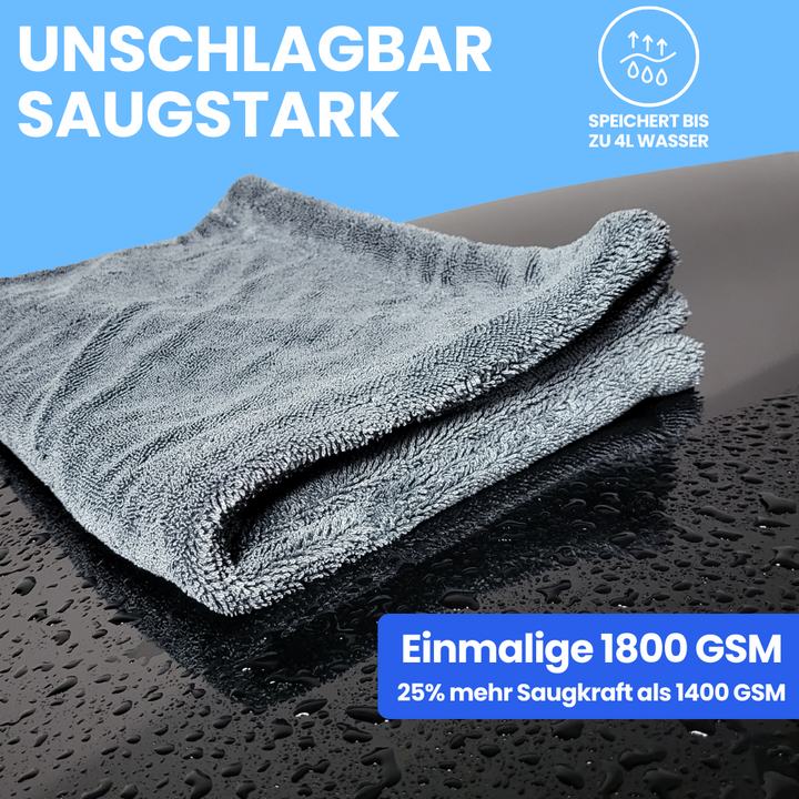 SB Sparbundle Professional - Komplettset für die Außenreinigung in einer SB-Box.