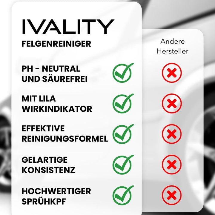 #grosse_felgenreiniger-500ml